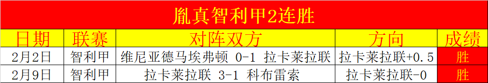 哈萨克选手,时隔十年再,夺四大洲花,牛彩网,体育赛事数据,足球比赛信息,篮球赛事平台,赛事资讯