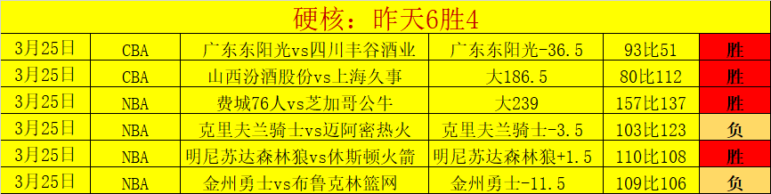 曼联续约马,奎尔至,含额外一年,牛彩网,体育赛事数据,足球比赛信息,篮球赛事平台,赛事资讯