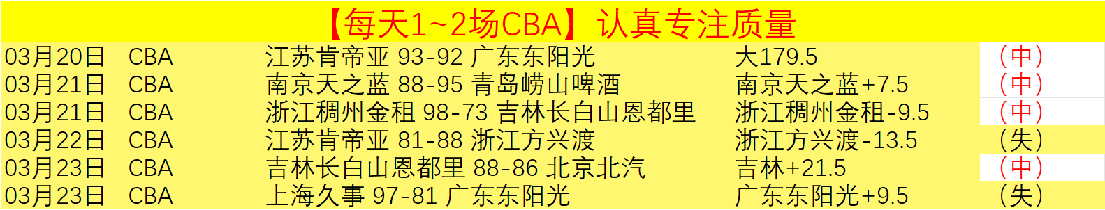 岁华裔乒乓,传奇世界杯,再攀高峰,牛彩网,体育赛事数据,足球比赛信息,篮球赛事平台,赛事资讯