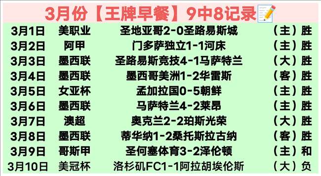 Disney,狂野未知系,巴斯梅莉达,牛彩网,体育赛事数据,足球比赛信息,篮球赛事平台,赛事资讯