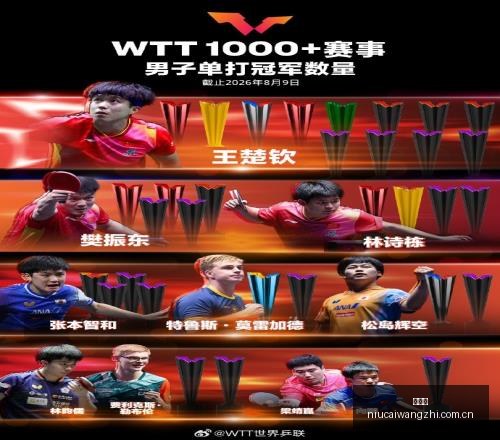 解放者杯焦,点战,帕尔梅拉斯,牛彩网,体育赛事数据,足球比赛信息,篮球赛事平台,赛事资讯