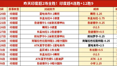 阿尔特塔解析定位球战术：非挡人型策略