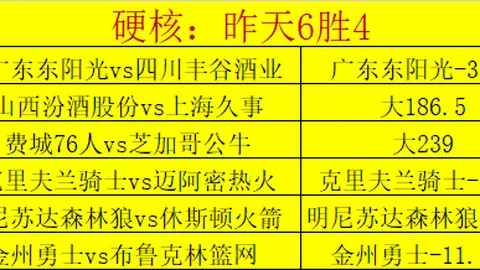 曼联续约马奎尔至2027年，含额外一年延长选项
