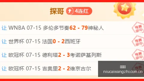 欧联杯前瞻：本菲卡火力全开，四球盛宴回顾哈茨门神转会美因茨